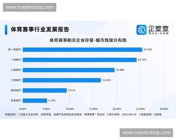 2026年6月赛事红利消退后,存量旅游服务设施如何并轨区域性商业赛事需求 2026年6月赛事红利消退后,存量旅游服务设施如何并轨区域性商业赛事需求